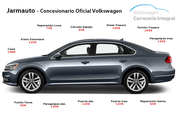 Servicio de Pintura Rápida Volkswagen Carrocería Integral